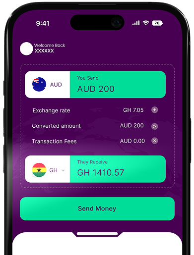 Exchange Rates Illustration